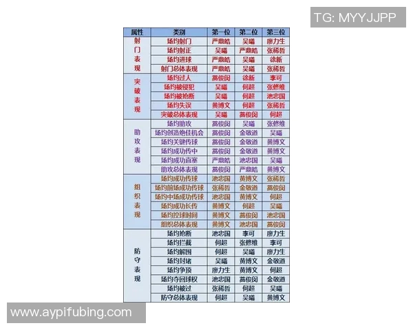 搜狐足球深度解析中超联赛新赛季球队动态与球员转会趋势